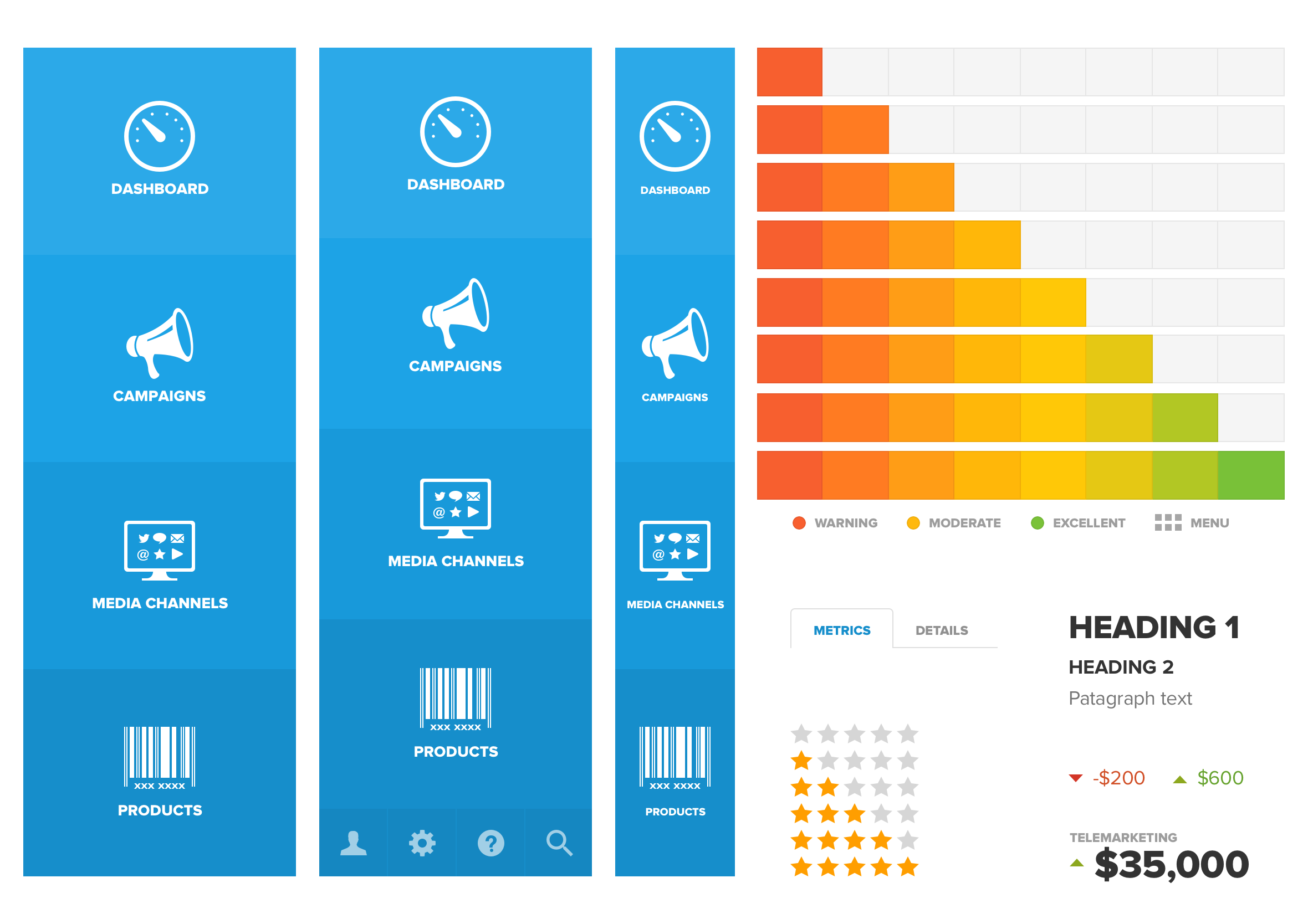 Social marketing dashboard user interface elements