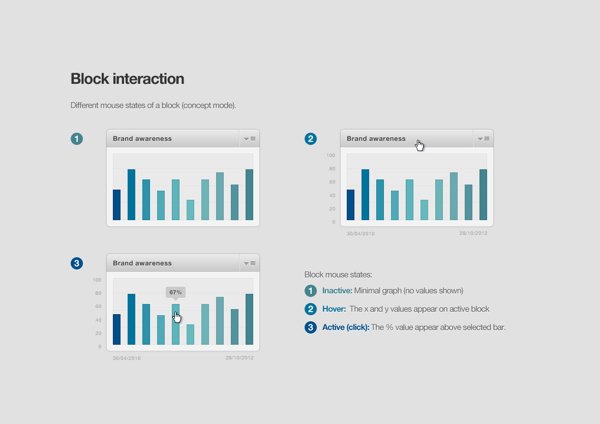 StrategyBlocks iPad app block interaction