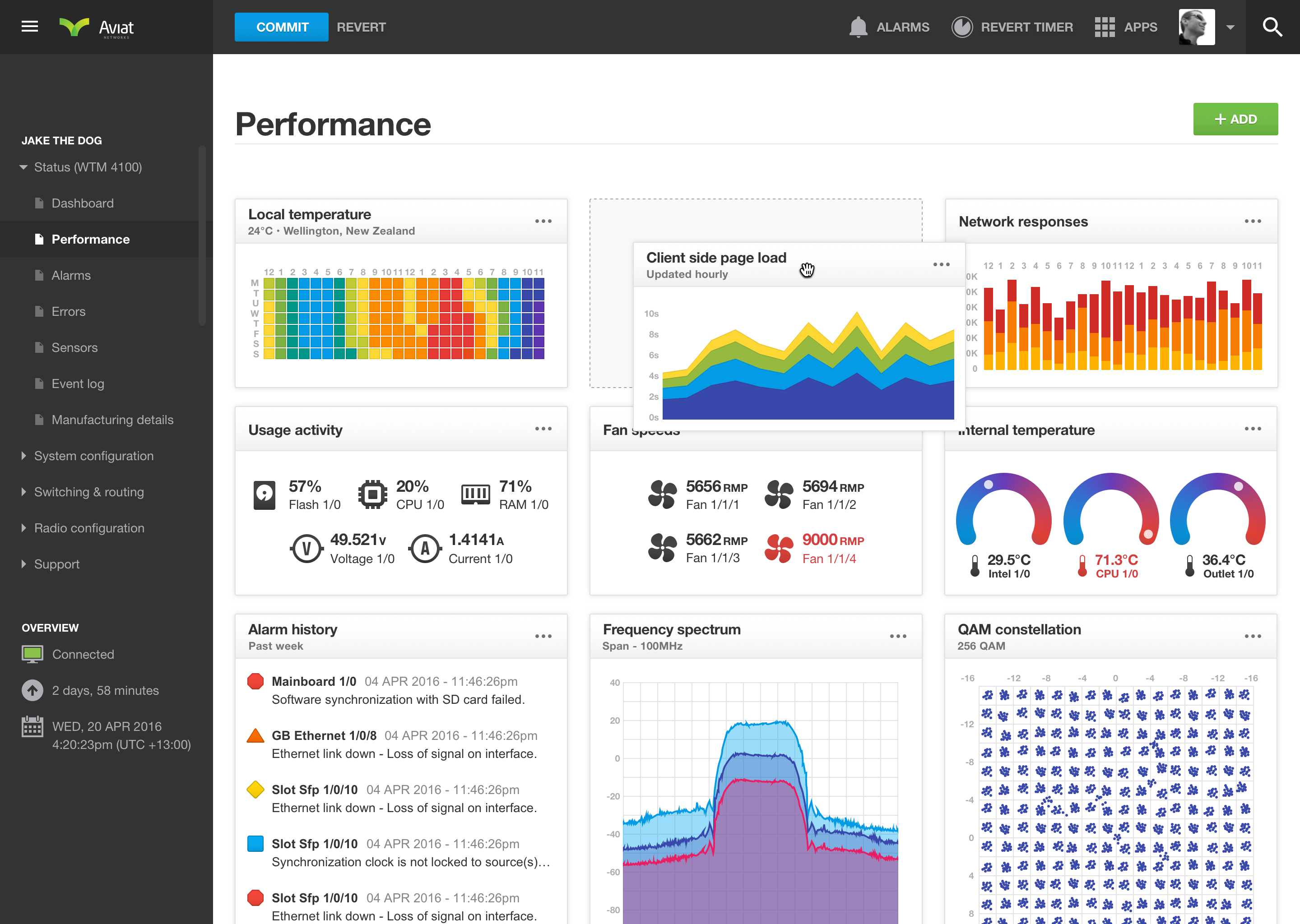 Networking dashboard performance