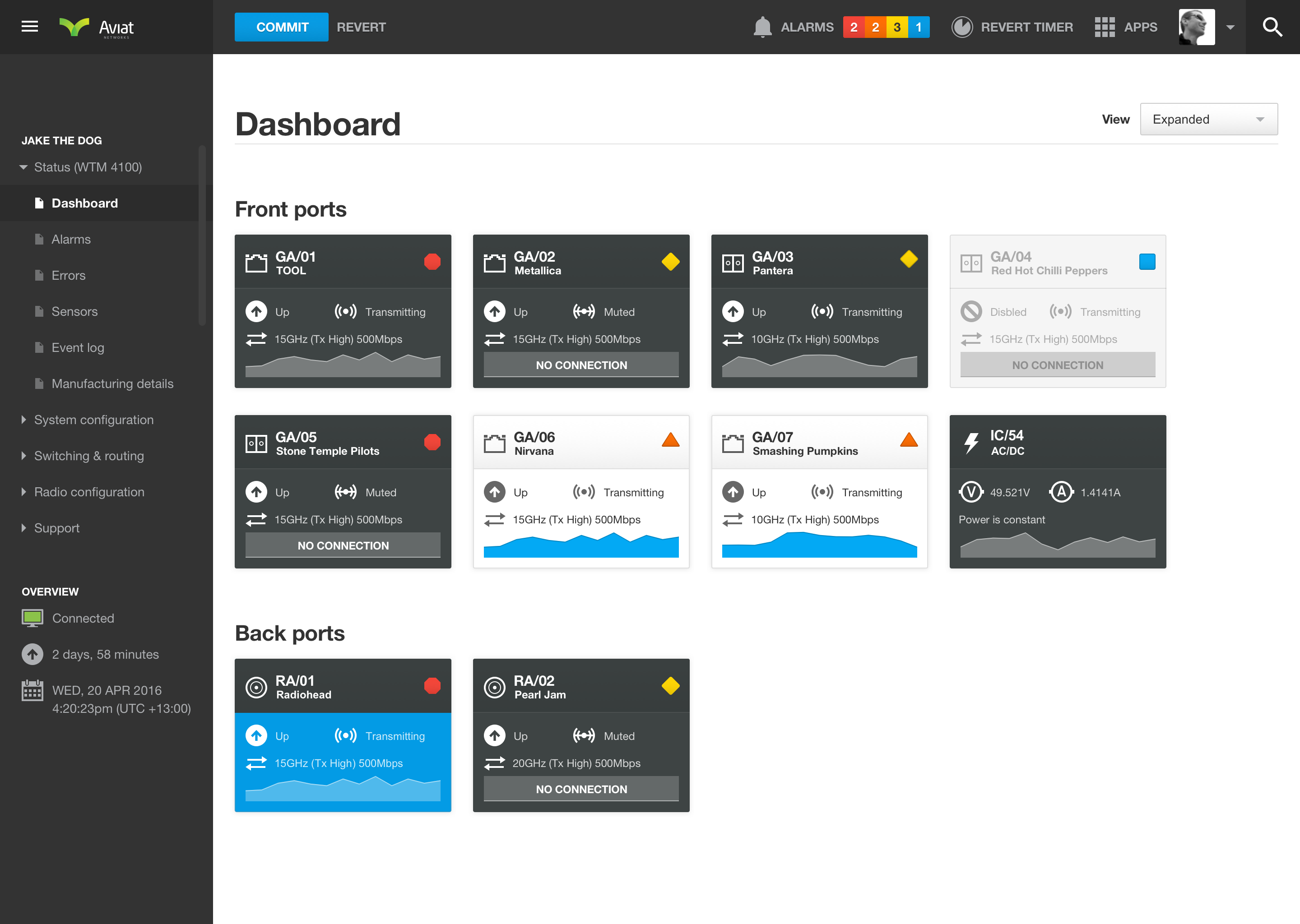 Networking dashboard port dashboard