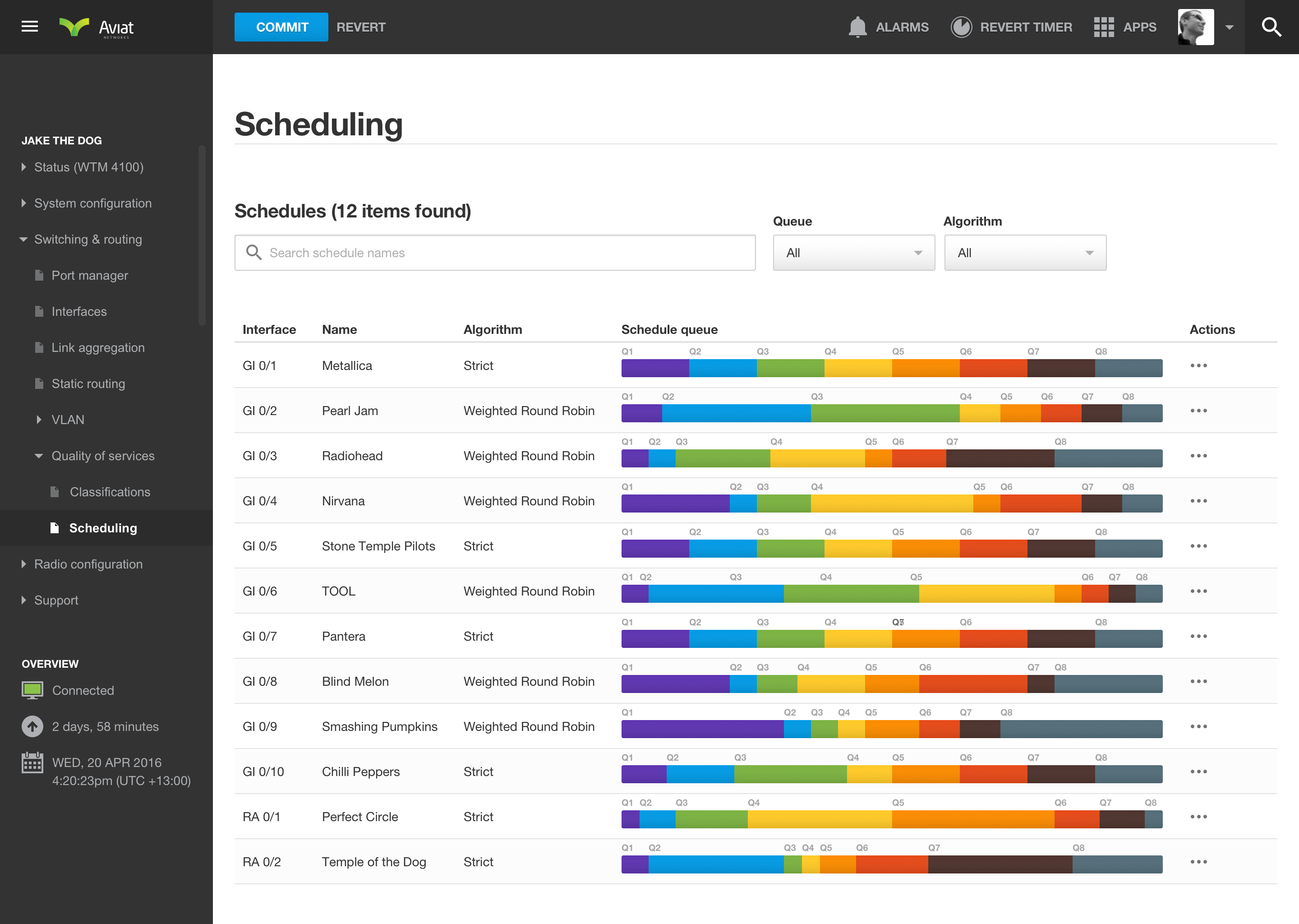 Networking dashboard quality of service QOS