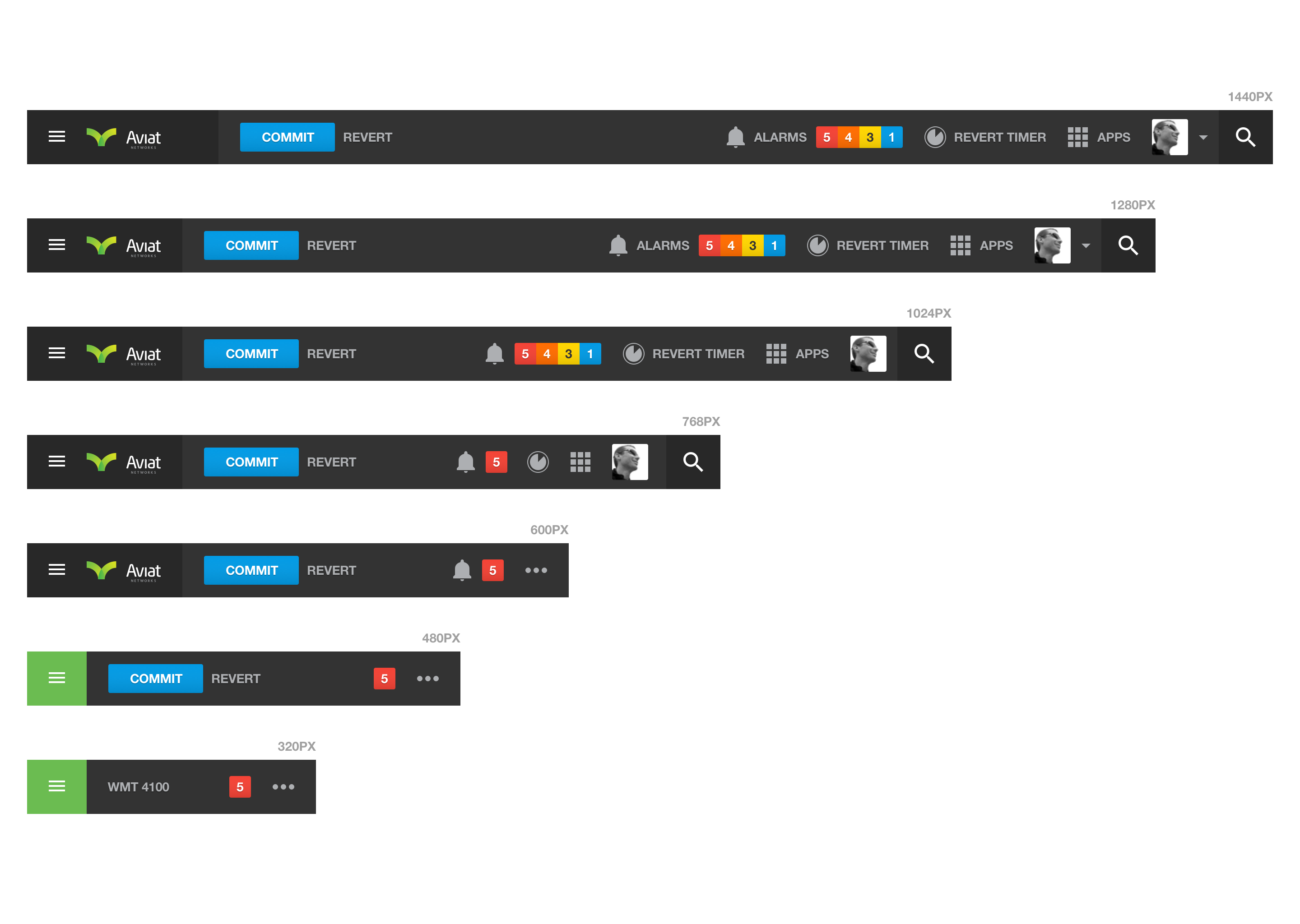 Networking dashboard responsive toolbar