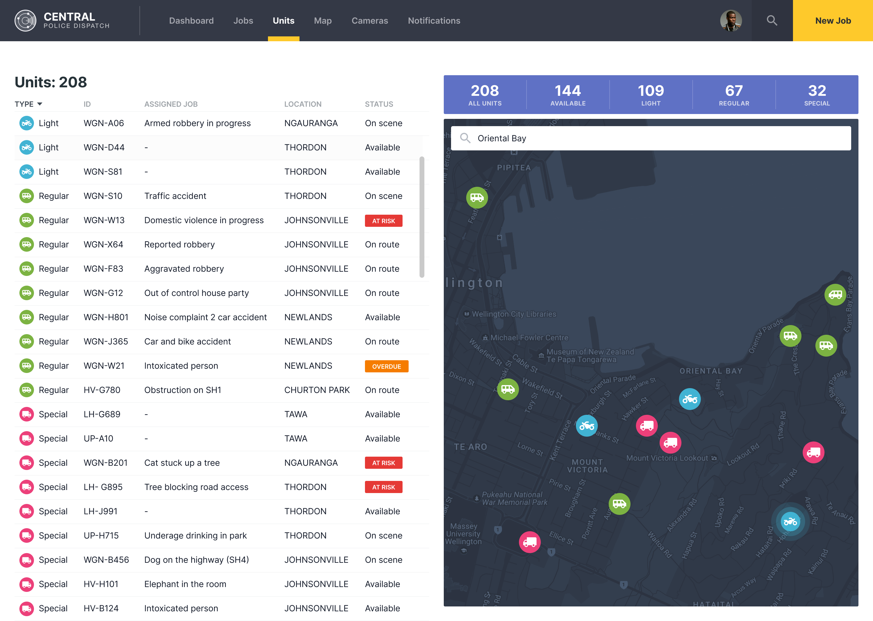 Police dispatch dashboard jobs