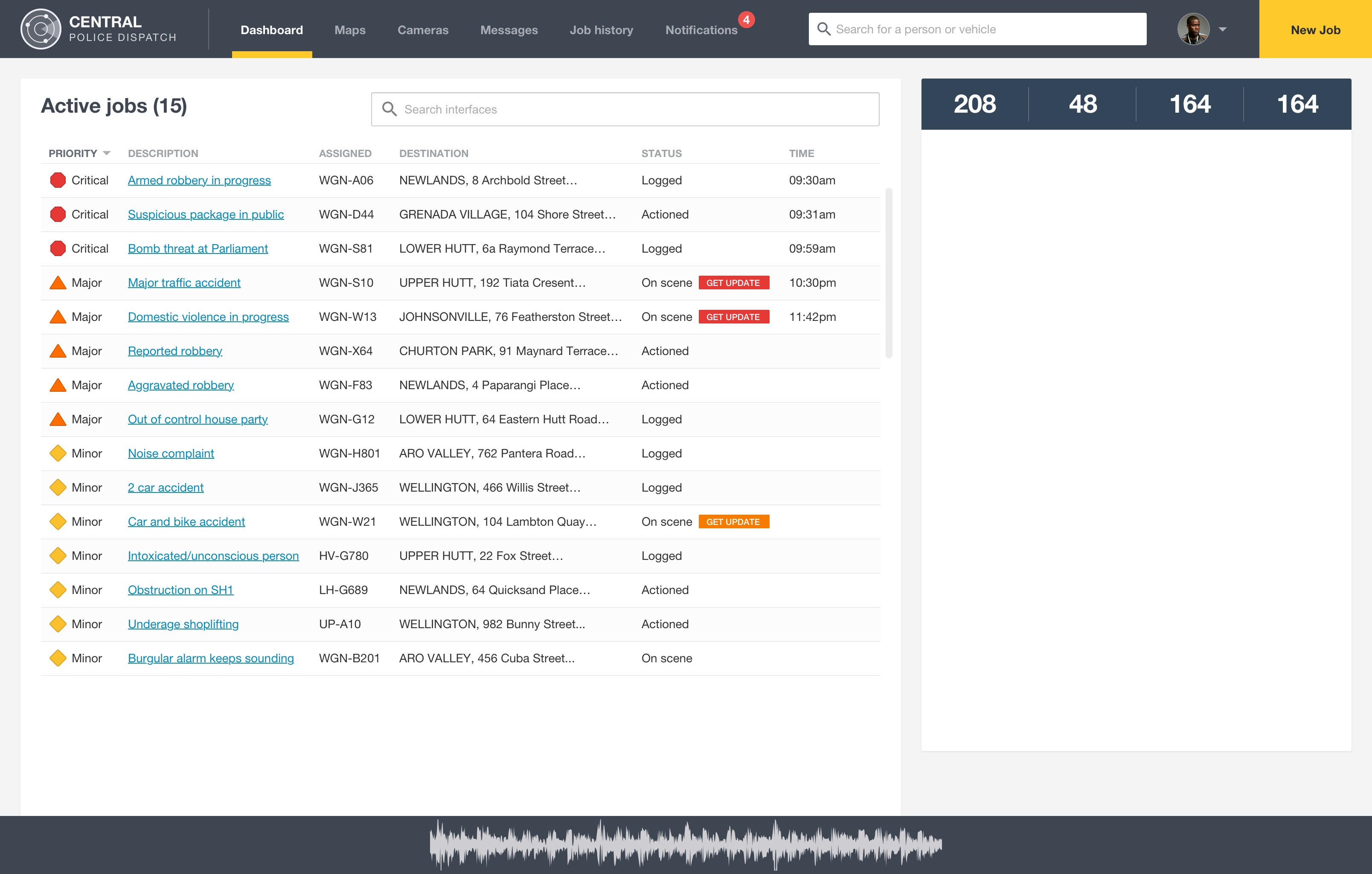 Police dispatch dashboard week 1