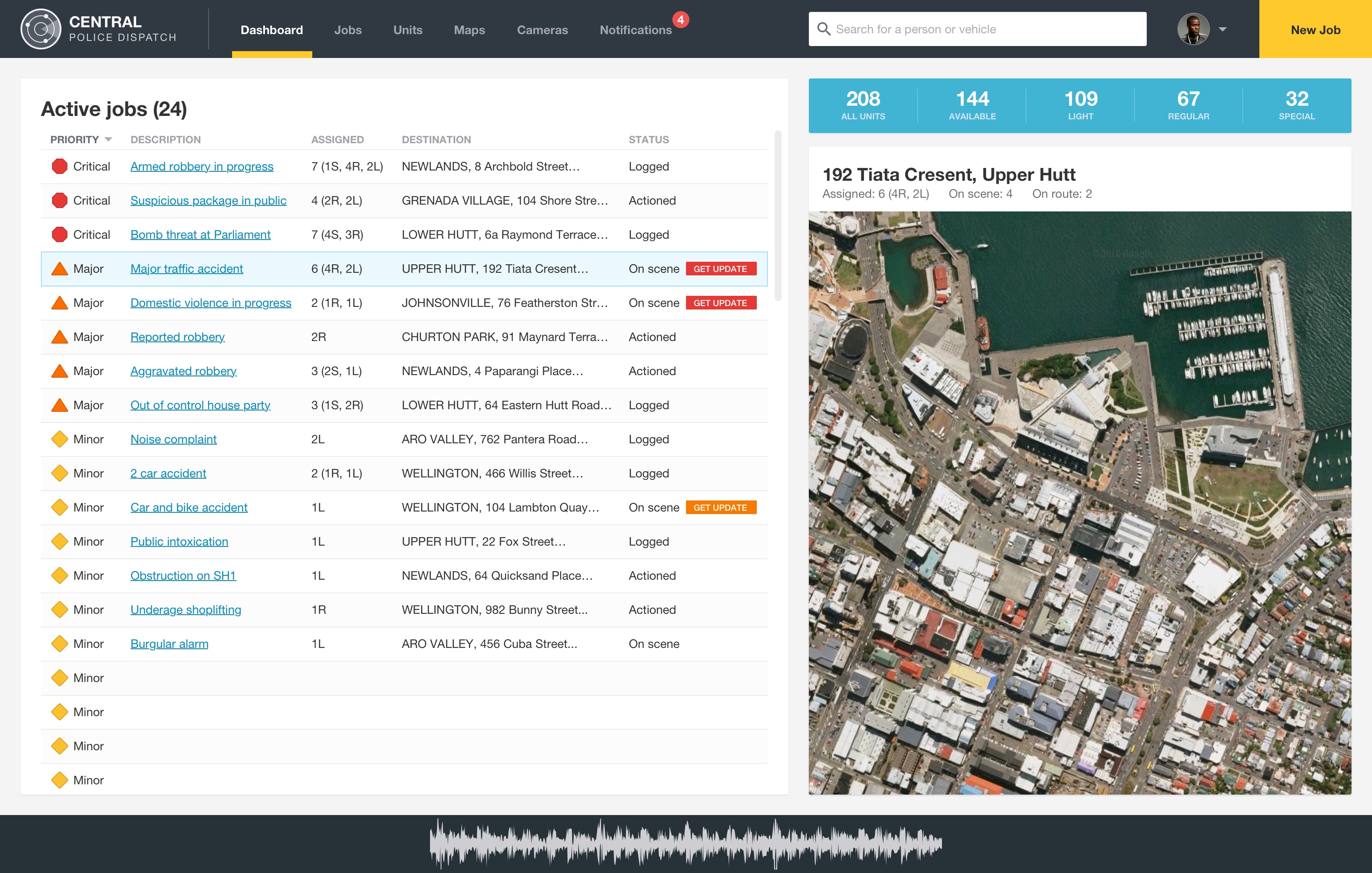 police-dispatch-dashboard-week-2