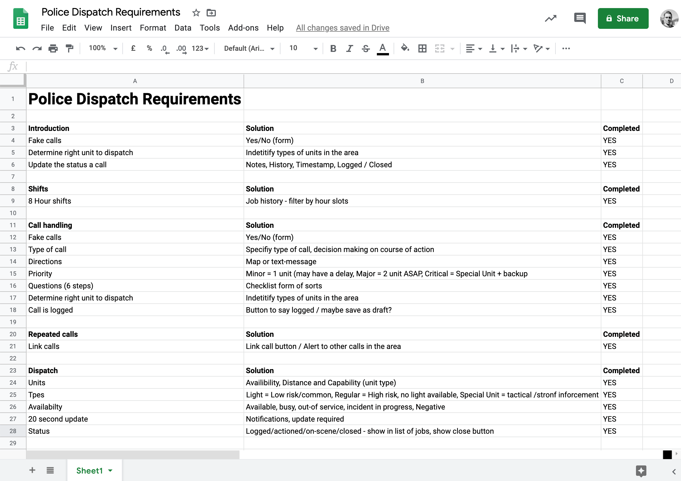 Police Dispatch requirements spreadsheet