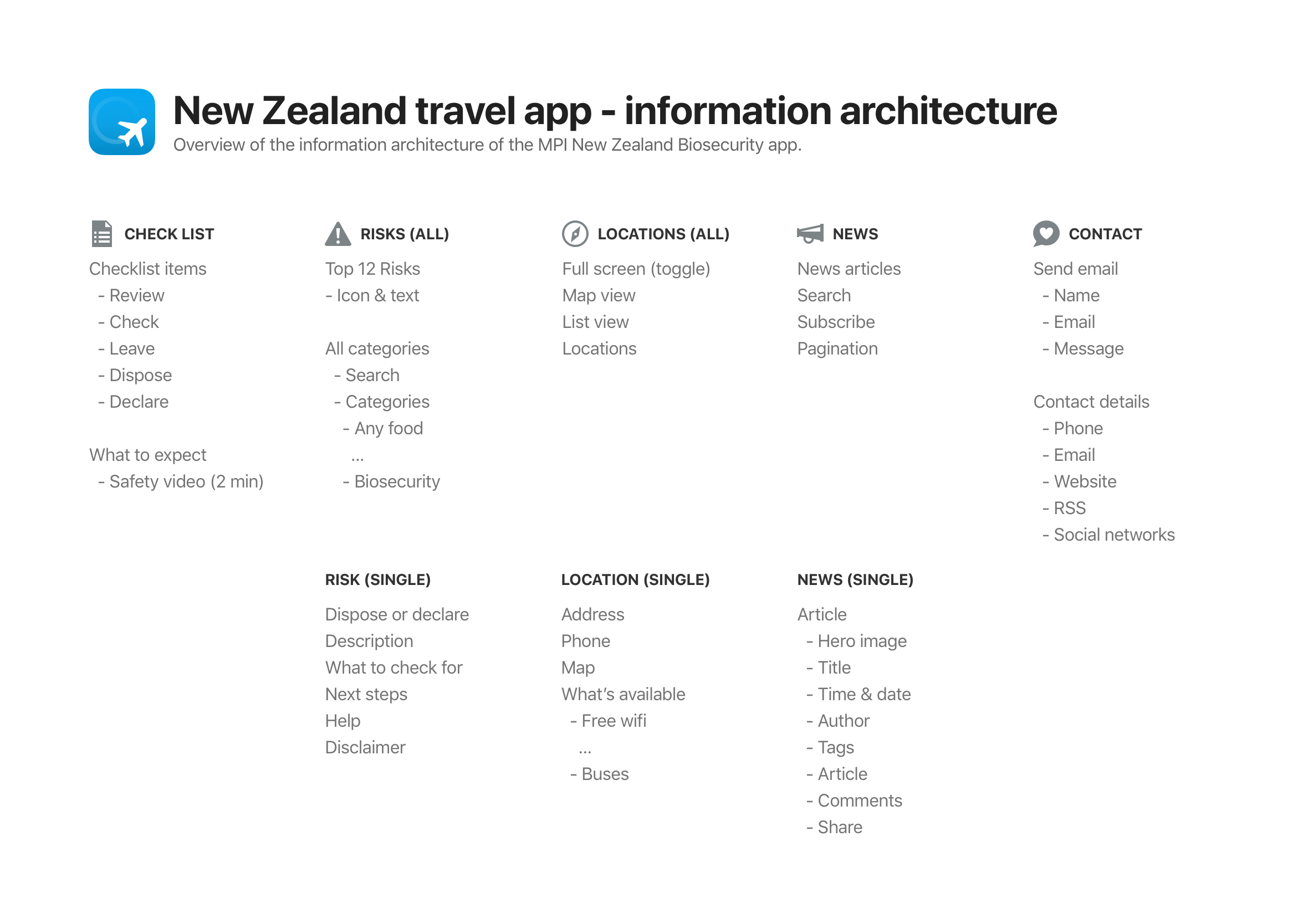coming-to-new-zealand-information-architecture