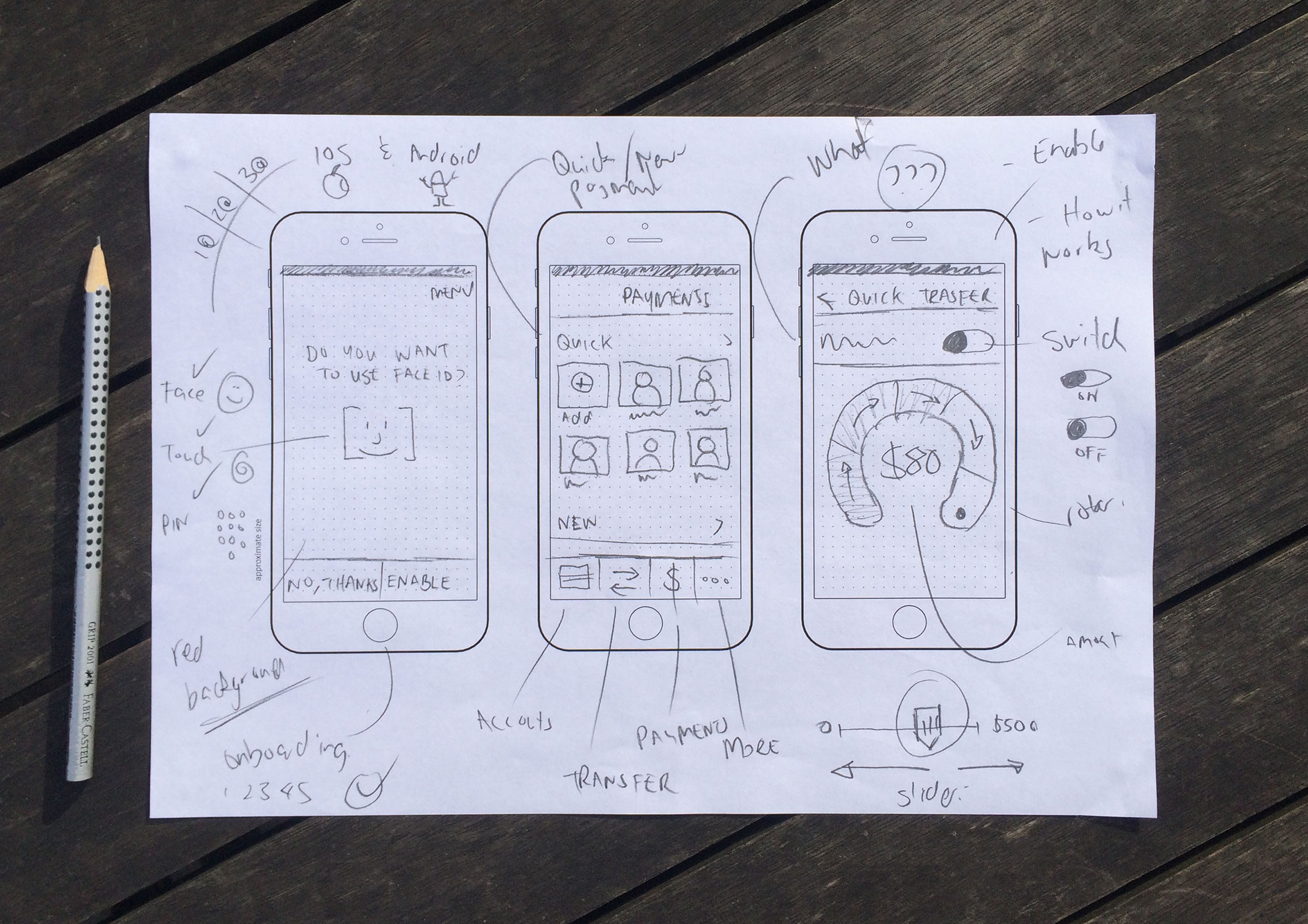 mobile-banking-sketches