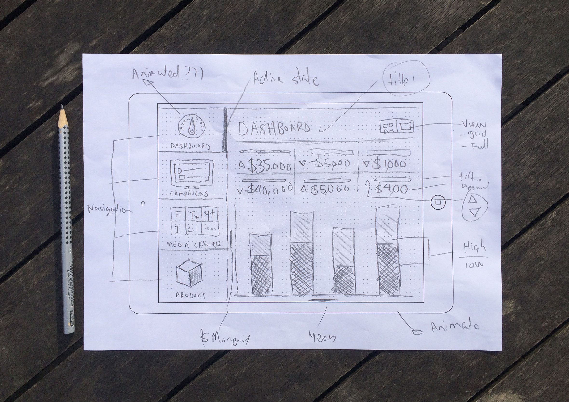 social-marketing-dashboard-sketches