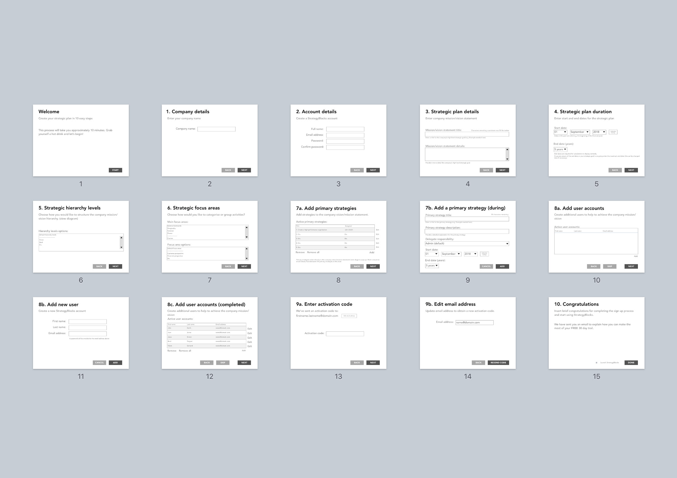strategyblocks-online-registration-wireframes