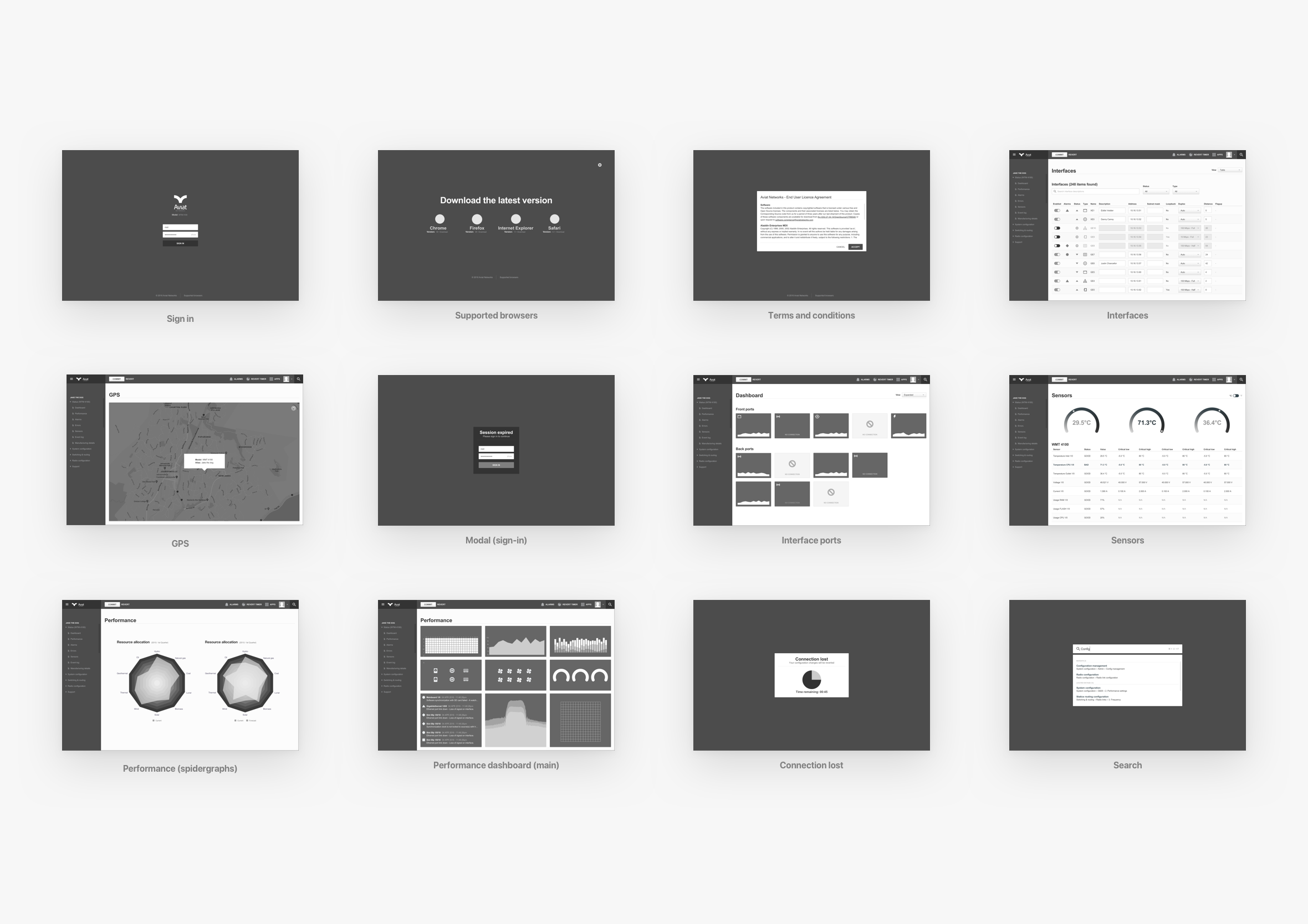 networking-dashboard-wireframes