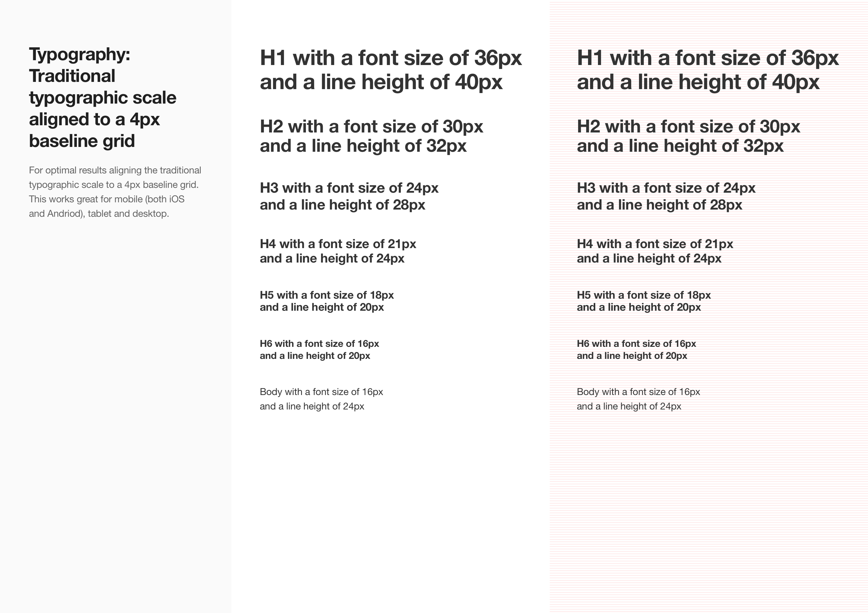 pattern-library-typography-traditional-typographic-scale-4px-baseline-grid