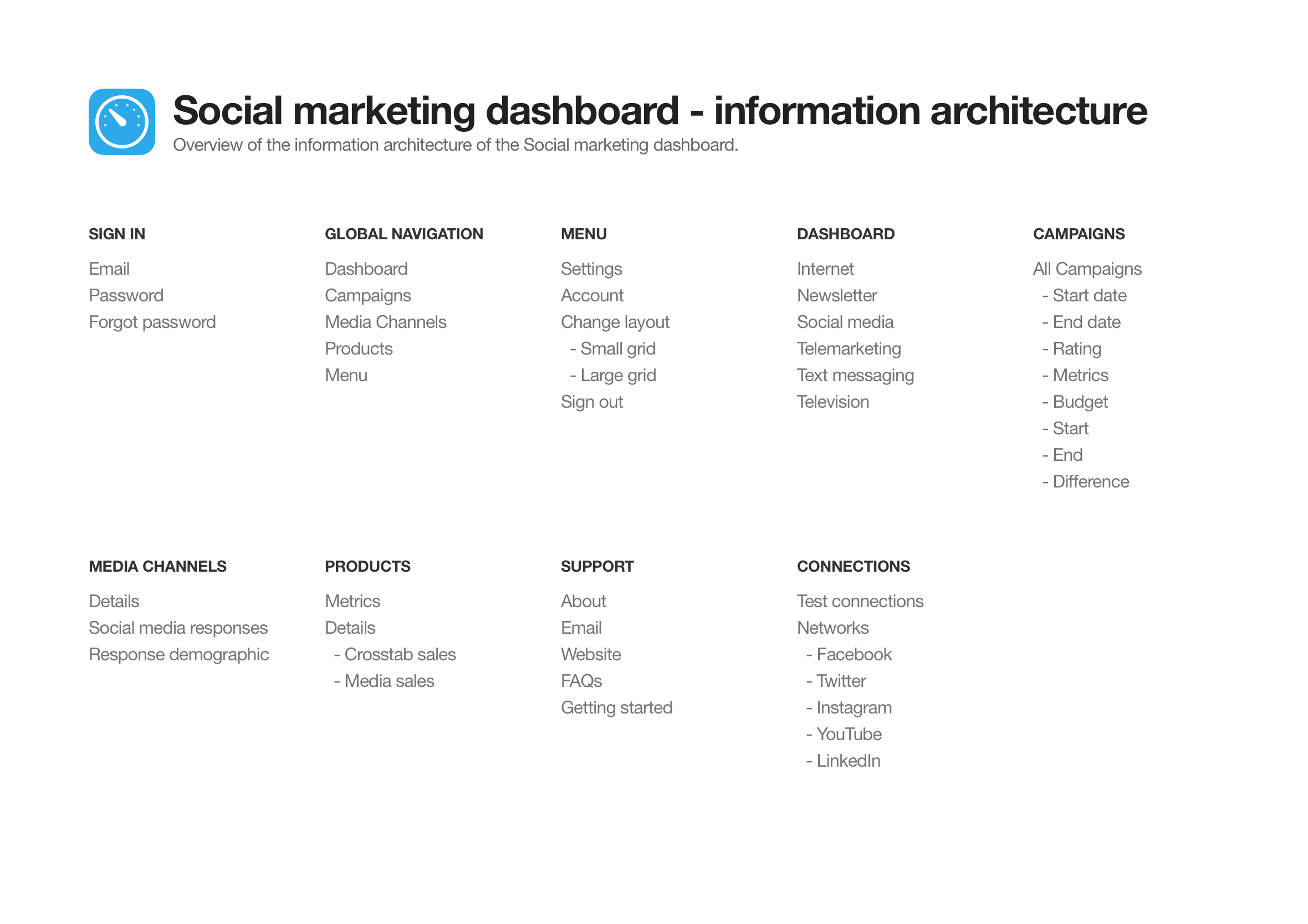 social-media-dashboard-information-architecture