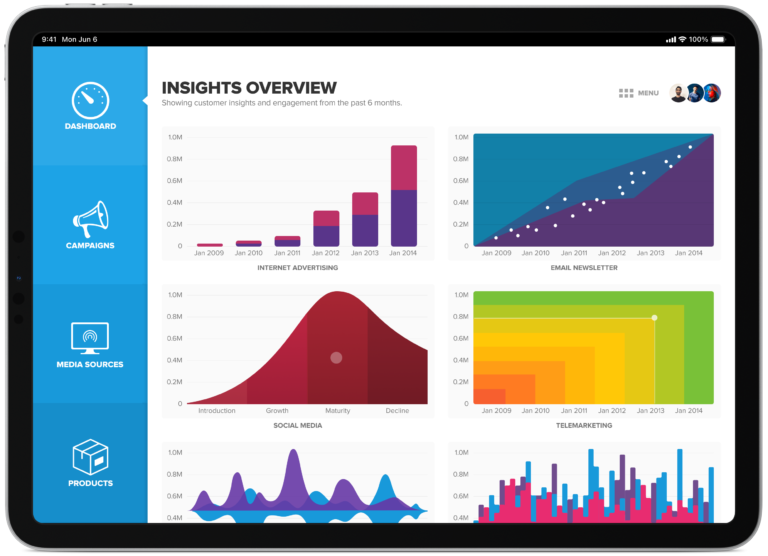 User Experience (UX/UI) Wellington • Mobile App Design • Rich McNabb