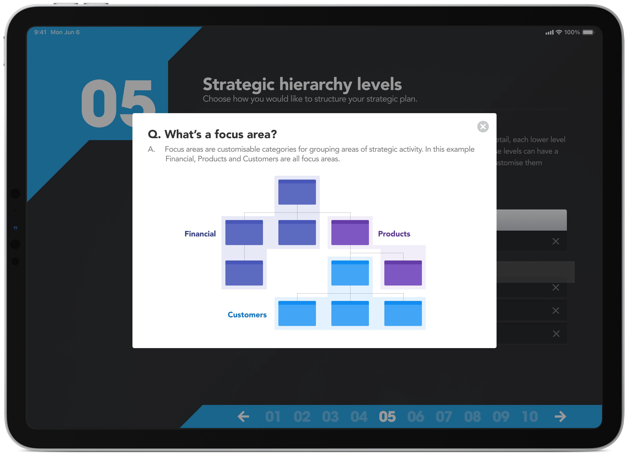 StrategyBlocks online registration strategic hierarchy levels (with pop-up)