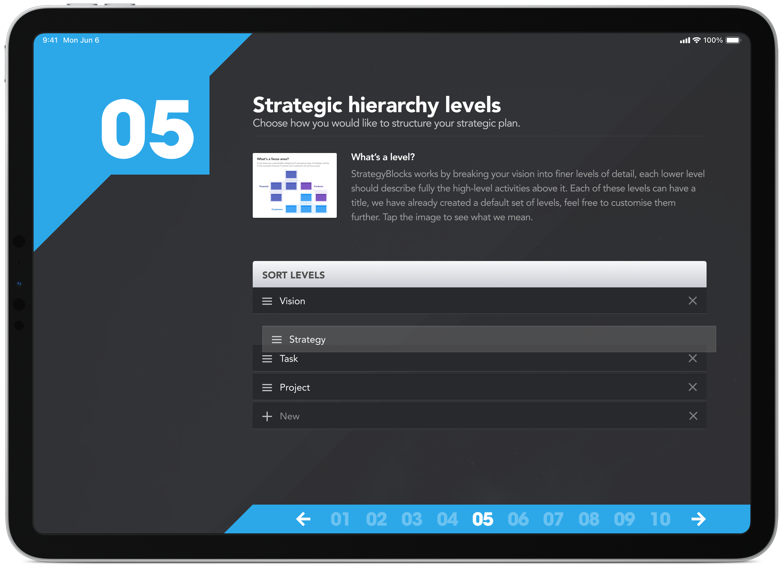 StrategyBlocks online registration strategic hierarchy levels