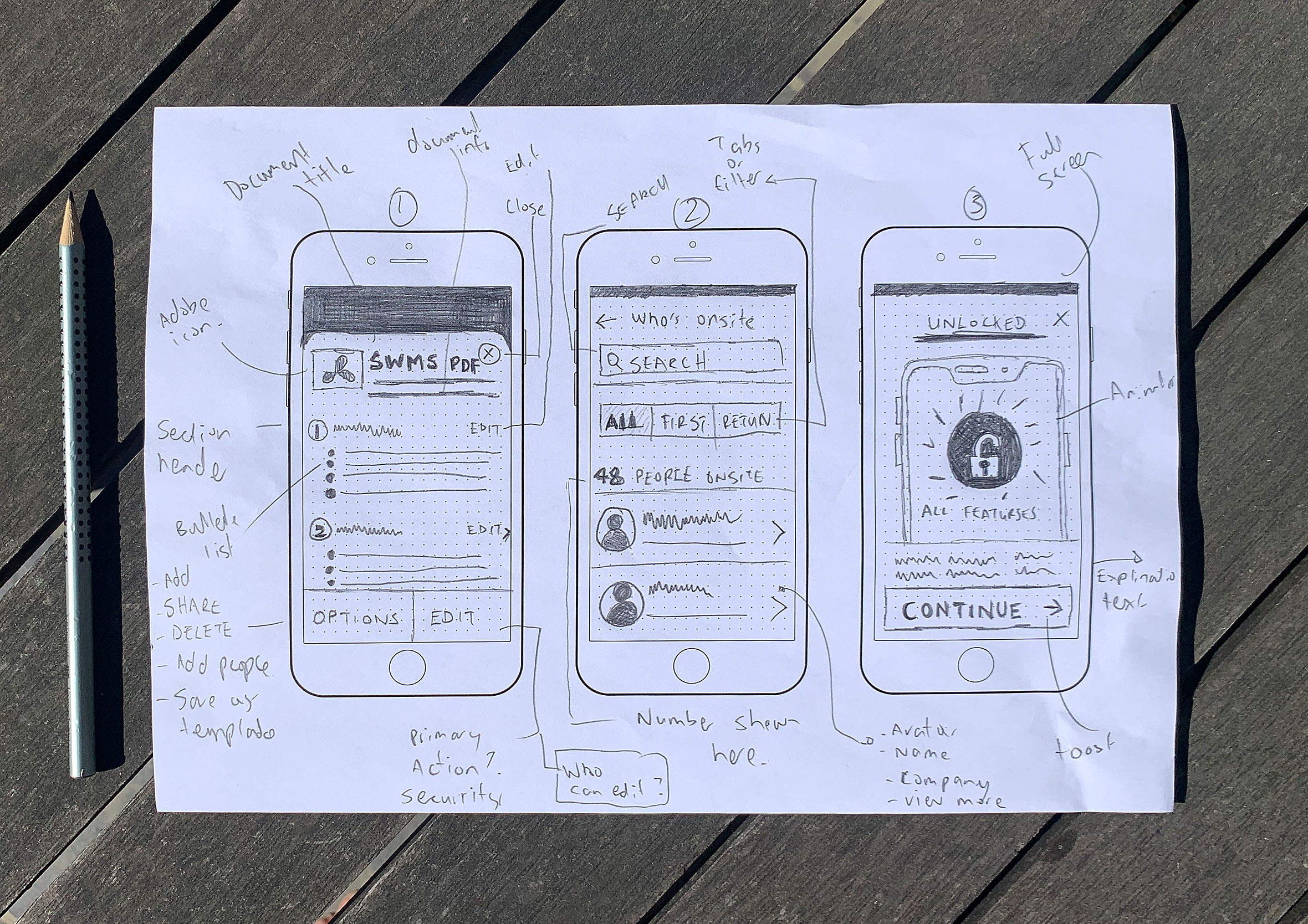 worksite health and safety app sketches